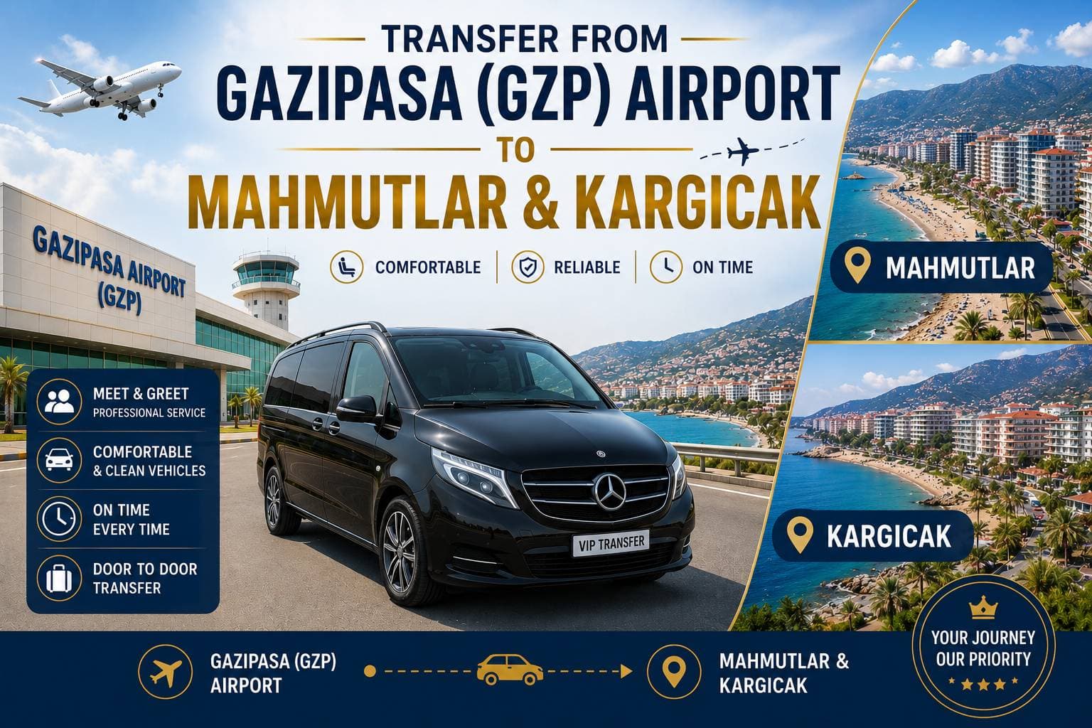 Transfer from Gazipasa (GZP) Airport to Mahmutlar & Kargicak