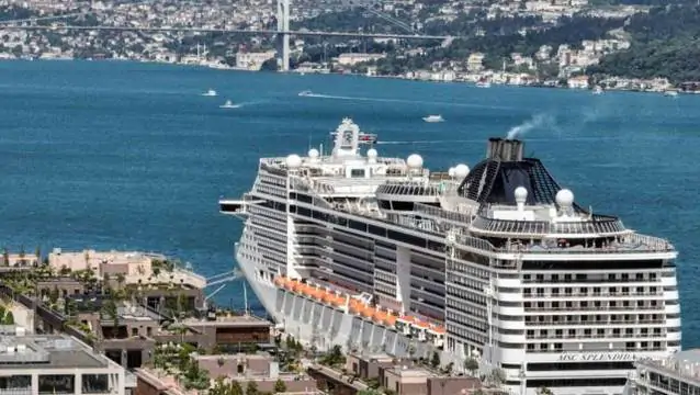 Istanbul Landausflüge