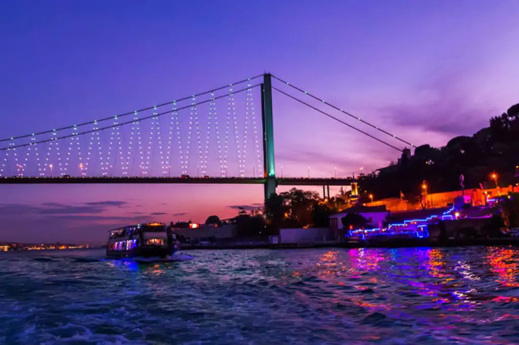 Best of Istanbul Full Day Private City Tour