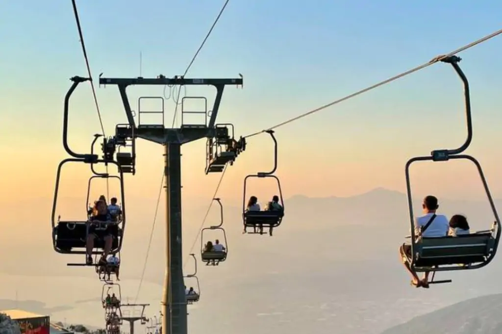 Gleitschirmfliegen über Ölüdeniz' atemberaubend blauem Himmel