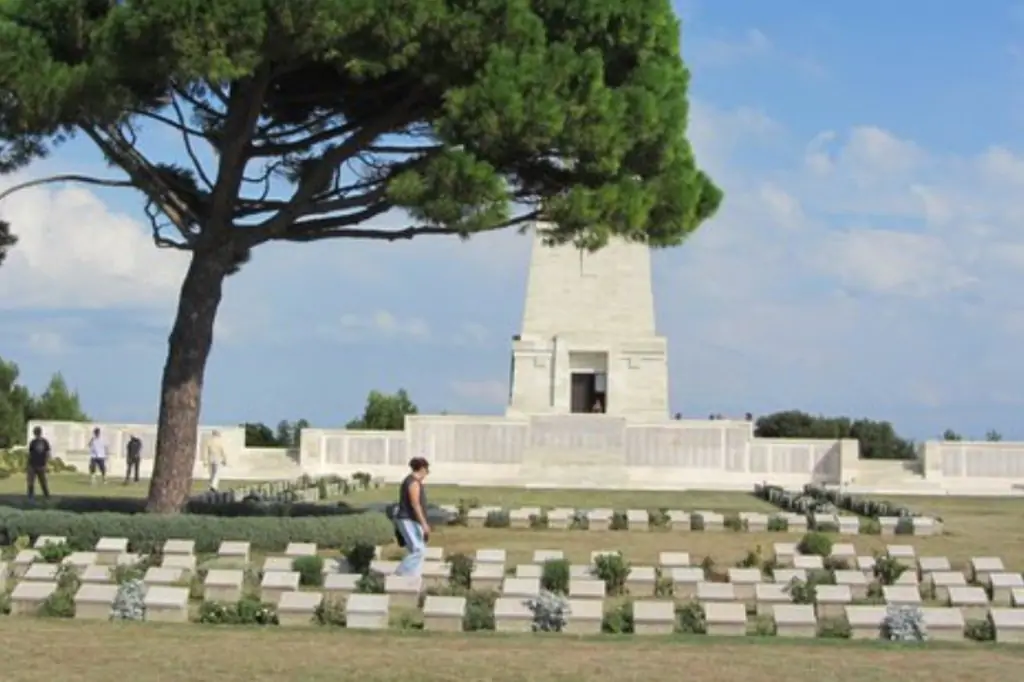 Von Angesicht zu Angesicht mit der Geschichte: Eine eintägige Gallipoli-Tour von Istanbul aus