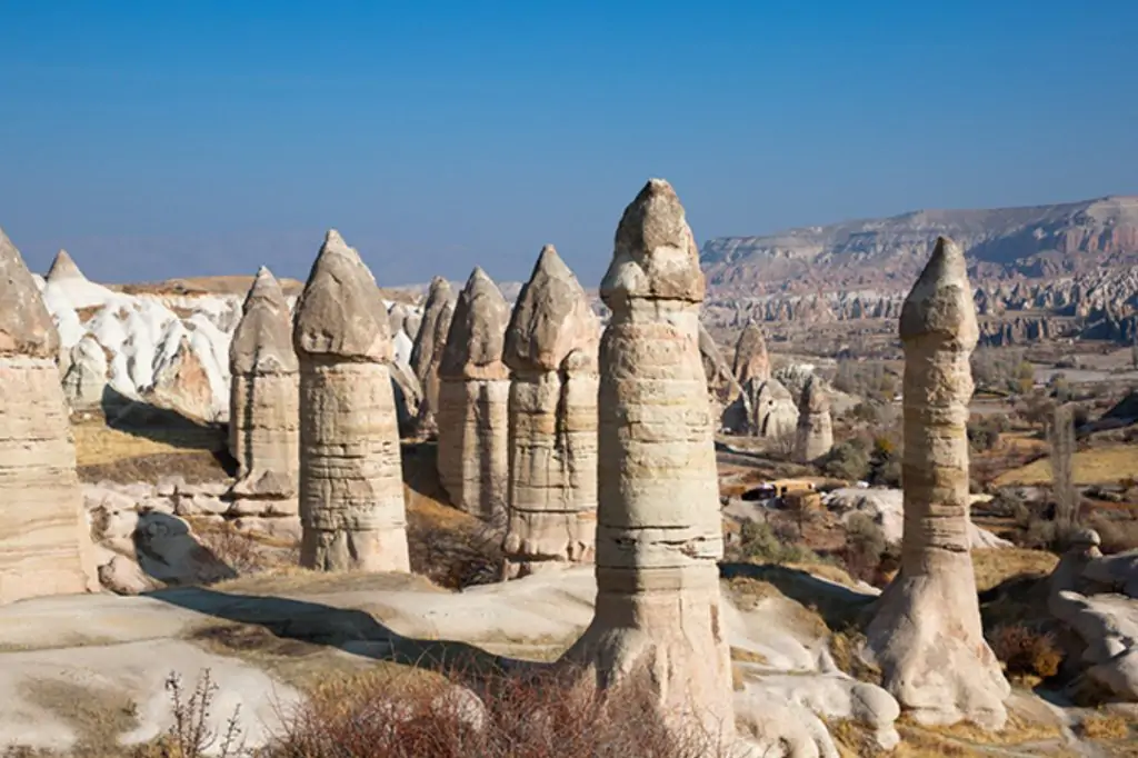 2 Days Cappadocia Tour